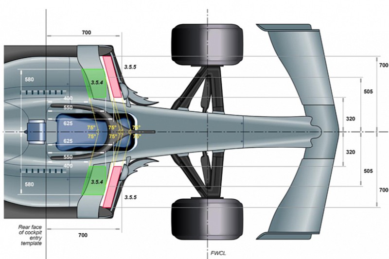 Teknik: 2019 F1 sezonu teknik kural değişiklikleri