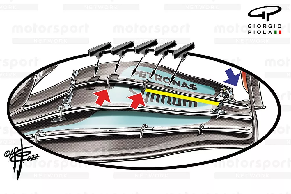 Mercedes W13 front wing detail, Mexican GP