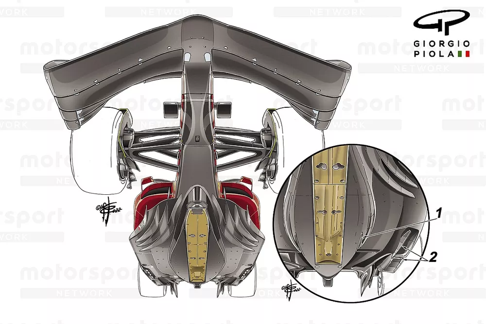 Comparaci&oacute;n del suelo del Ferrari F1-75