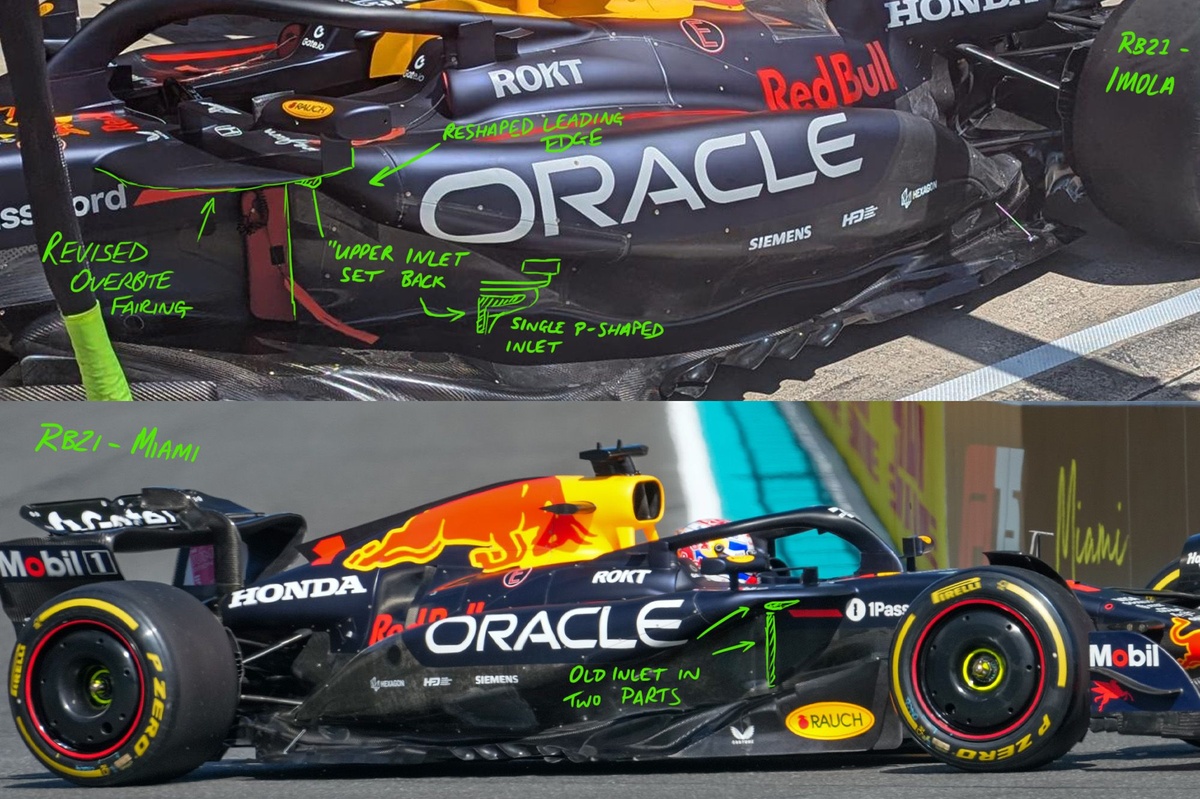 Red Bull plots McLaren challenge with new F1 Imola GP updates