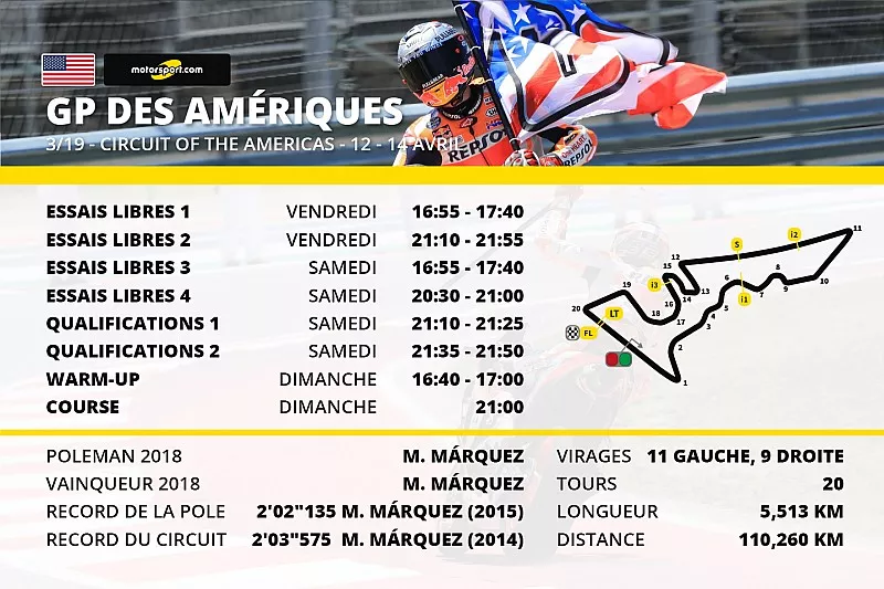 Le programme du Grand Prix des Am&eacute;riques