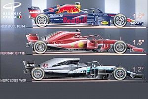 Descubre las diferencias en el ángulo de inclinación de los autos líderes de la F1