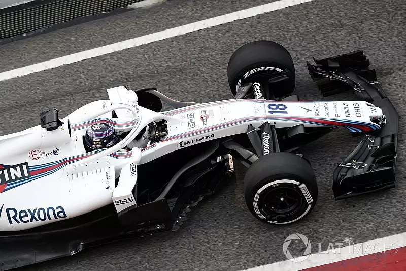 Lance Stroll, Williams FW41