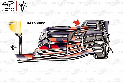 Analisi Red Bull: ecco perché a Silverstone sono state provate due ali molto scariche