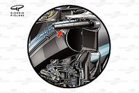 Análise técnica: Aston Martin dá pistas do novo carro de Vettel para 2021