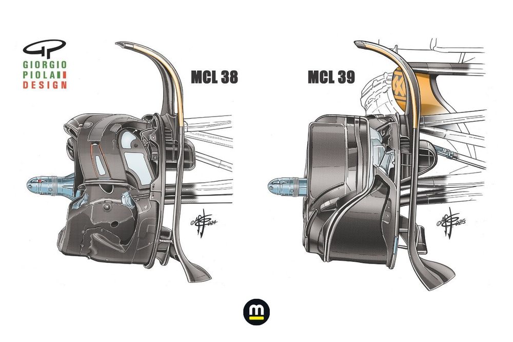 McLaren MCL39, dettaglio tecnico