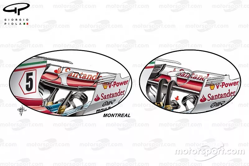 Comparaison des ailerons arri&egrave;re de la Ferrari SF70H, GP du Canada