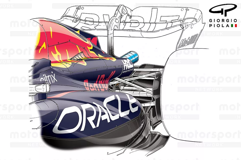 Pontons de la Red Bull Racing RB18