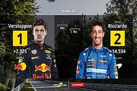 Parrilla de salida GP de Italia F1