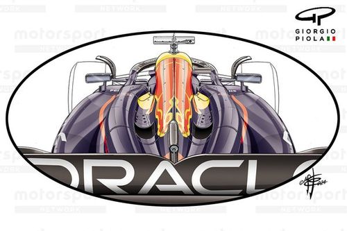 La temperatura, el &uacute;nico miedo del Red Bull RB20 en la F1 2024