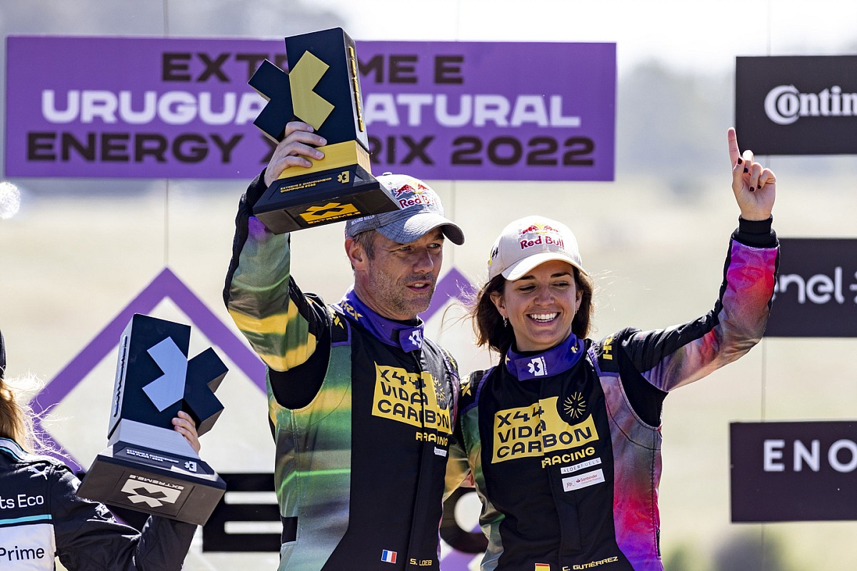 Dacia To Enter Dakar Rally In 2025 With Loeb Gutierrez Dacia To Enter Dakar Rally In 2025 With Loeb Gutierrez