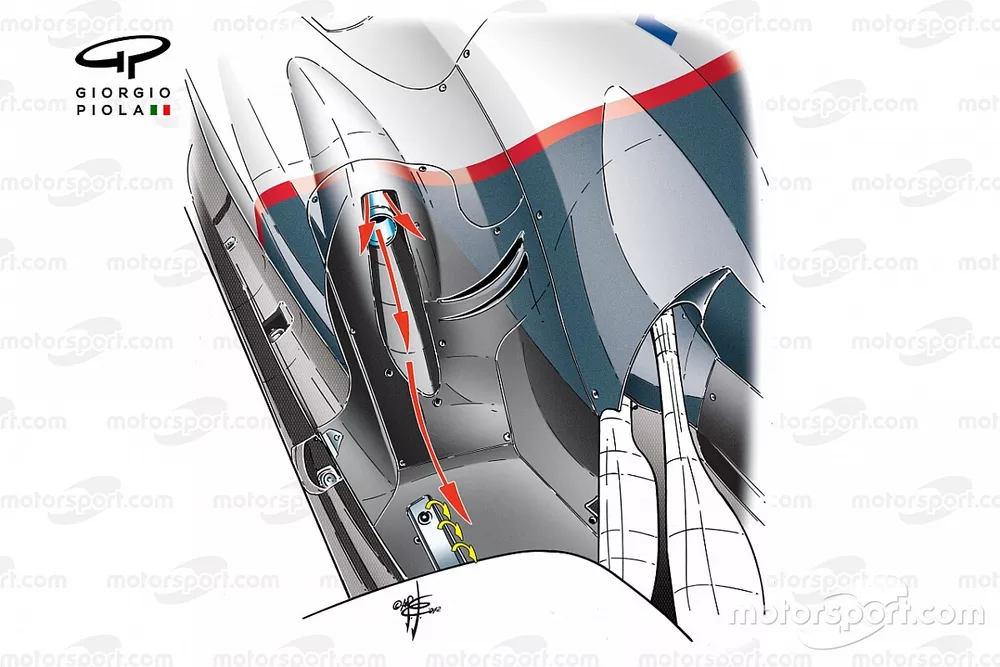 Sauber C31 'Coanda' exhaust ramp