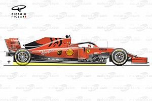 Análise técnica: por que as mudanças no assoalho podem alterar hierarquia da F1