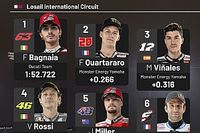 Parrilla de salida GP de Qatar MotoGP