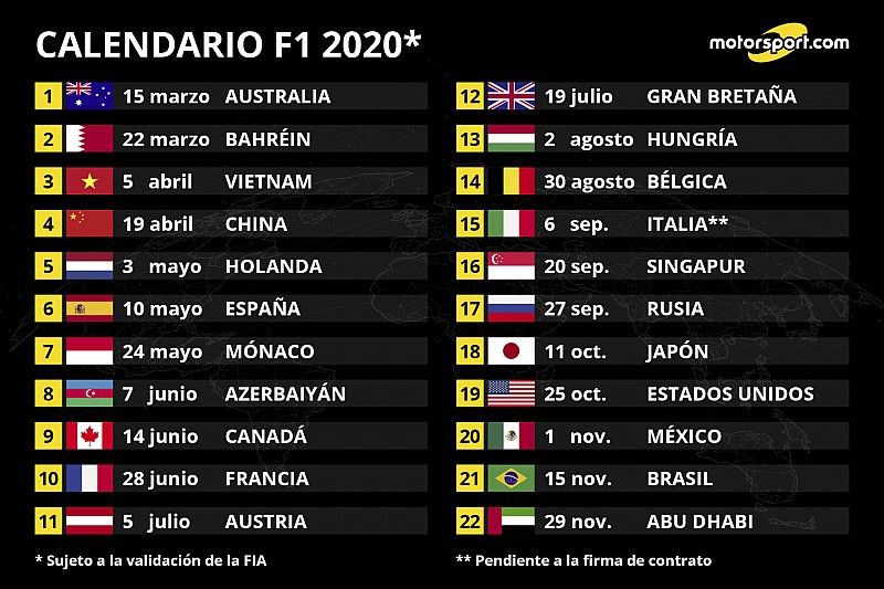 Calendario F1 2020