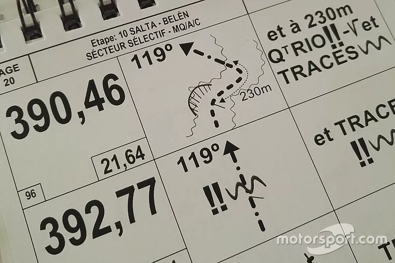 Road book