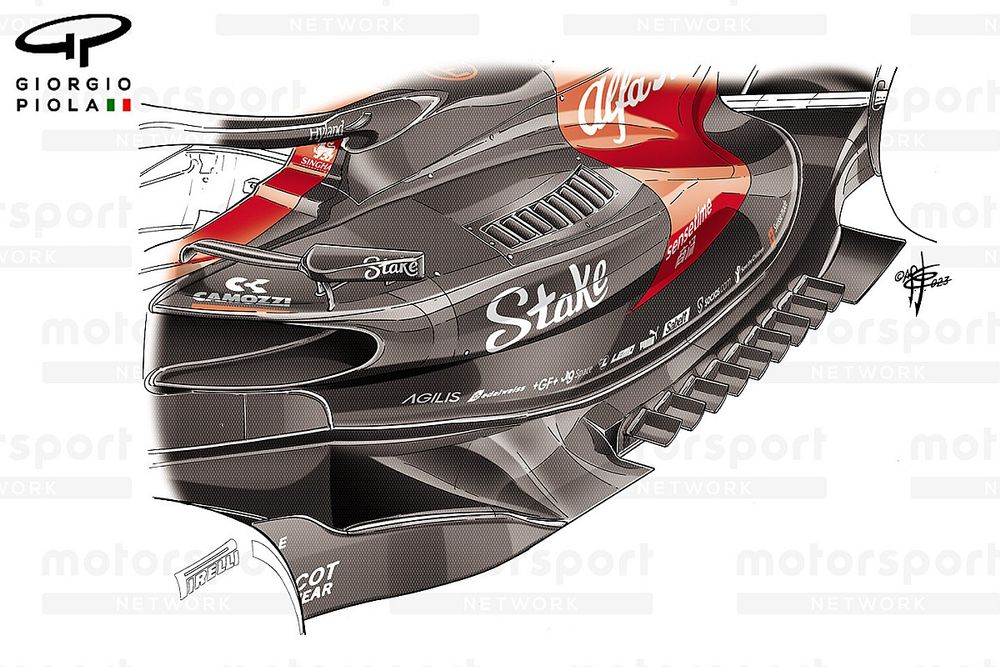 Detalles del Alfa Romeo C43