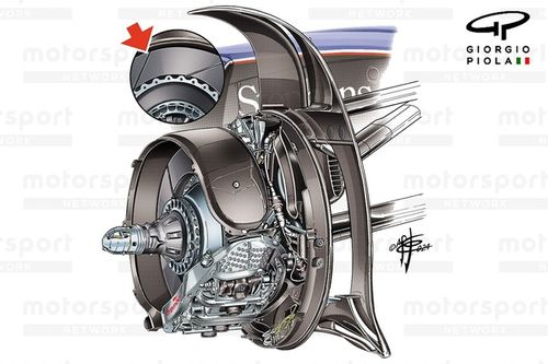 T&eacute;cnica: Los discos de freno estriados regresan a la F1