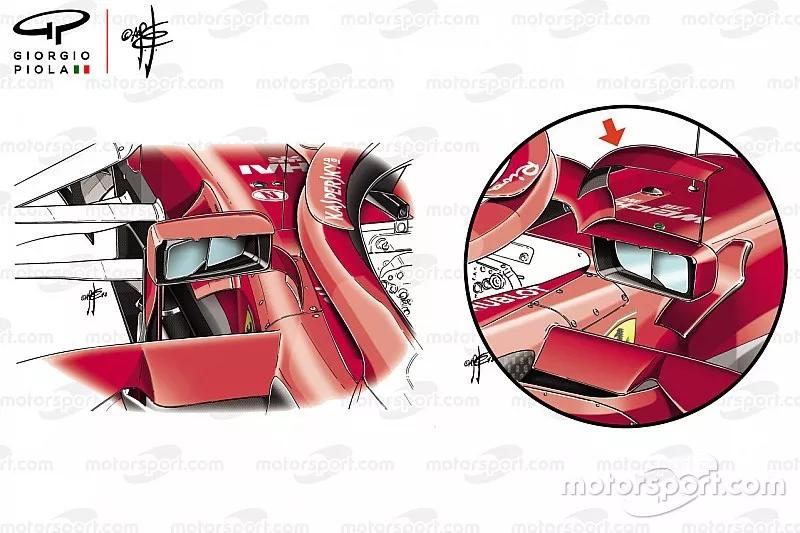 Ferrari SF71H mirrors comparsion