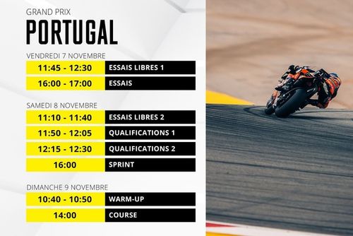 Le programme du GP du Portugal MotoGP 2025