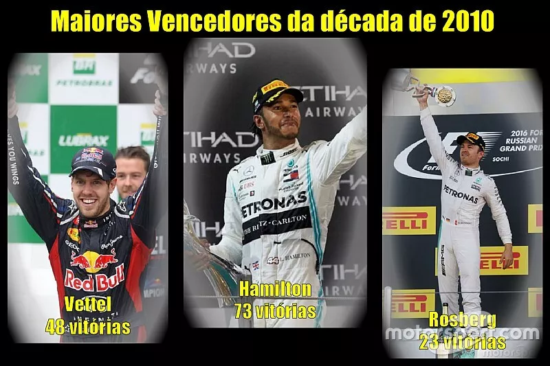 Os maiores vencedores da d&eacute;cada de 2010 da F&oacute;rmula 1