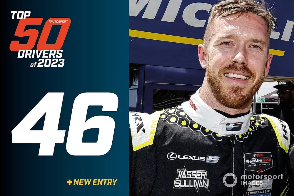 Top 50 2023 dotcom46