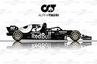F1: Toro Rosso pede para mudar nome para AlphaTauri em 2020