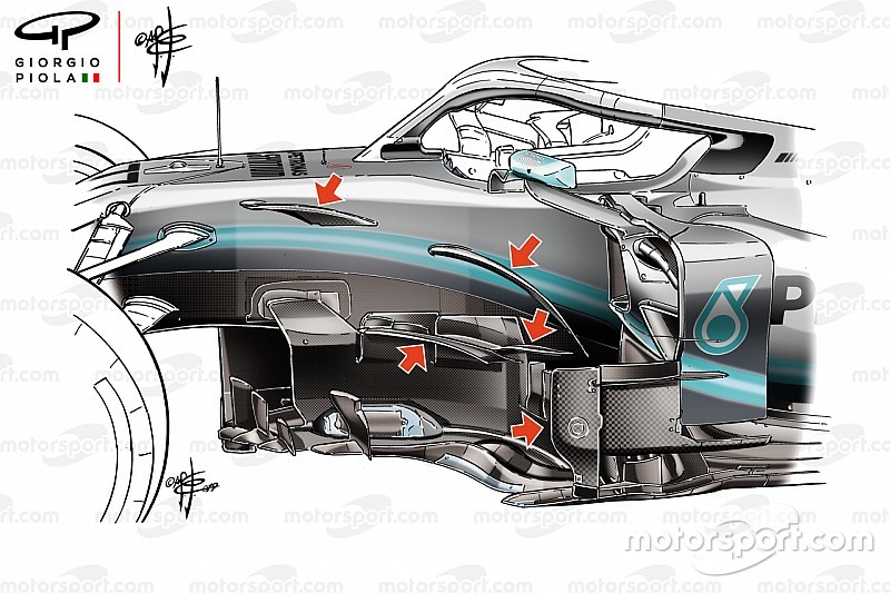 Технический анализ: в чем секрет обновлений Mercedes W10