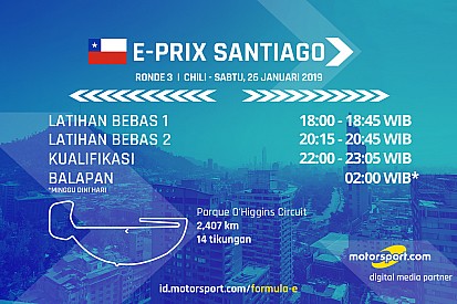 Jadwal Formula E E-Prix Santiago