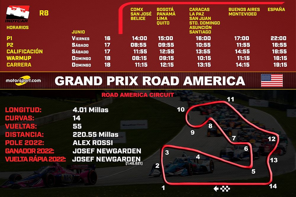 Horarios para el Grand Prix Road America de IndyCar 2023