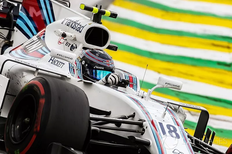 Lance Stroll, Williams FW40