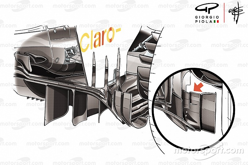 Sauber'i orta grup takımı yapan değişiklikler
