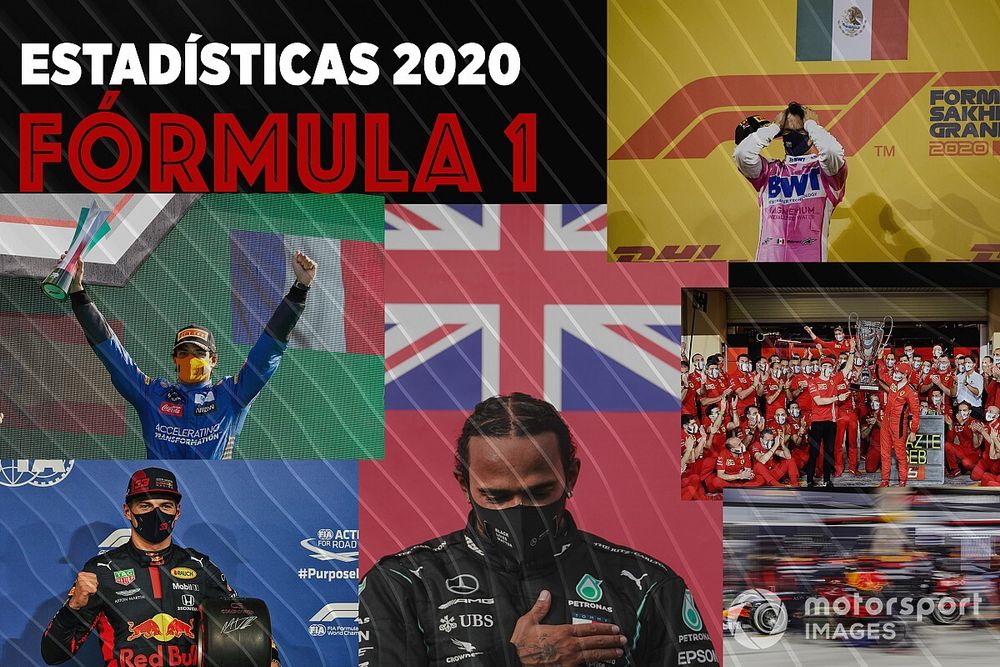 Estad&iacute;sticas F1 2020
