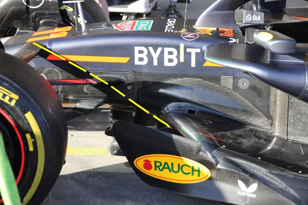 Red Bull Racing RB20