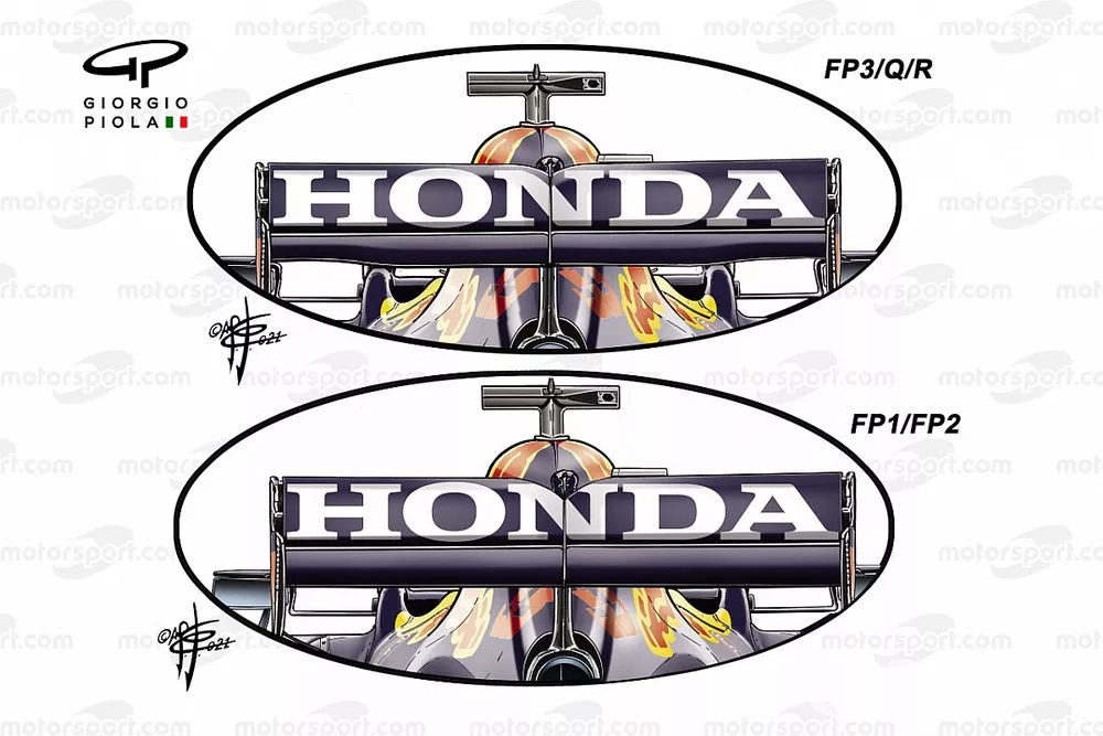 Red Bull Racing RB16B rear wing comparison