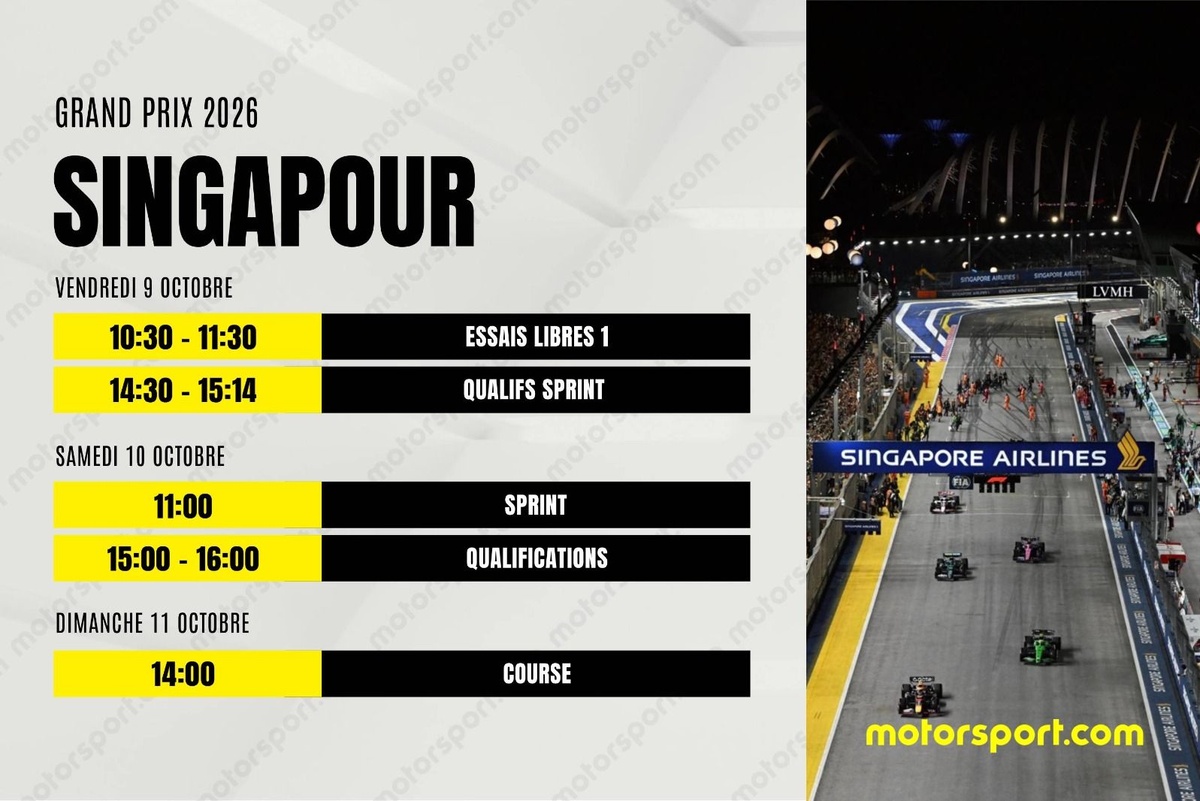 Le programme du Grand Prix de Singapour F1 2026 : dates, horaires et infos