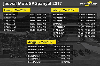 Jadwal lengkap MotoGP Spanyol 2017