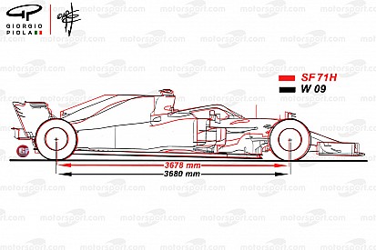 Осталось 2 миллиметра. Ferrari удлинила машину до уровня Mercedes
