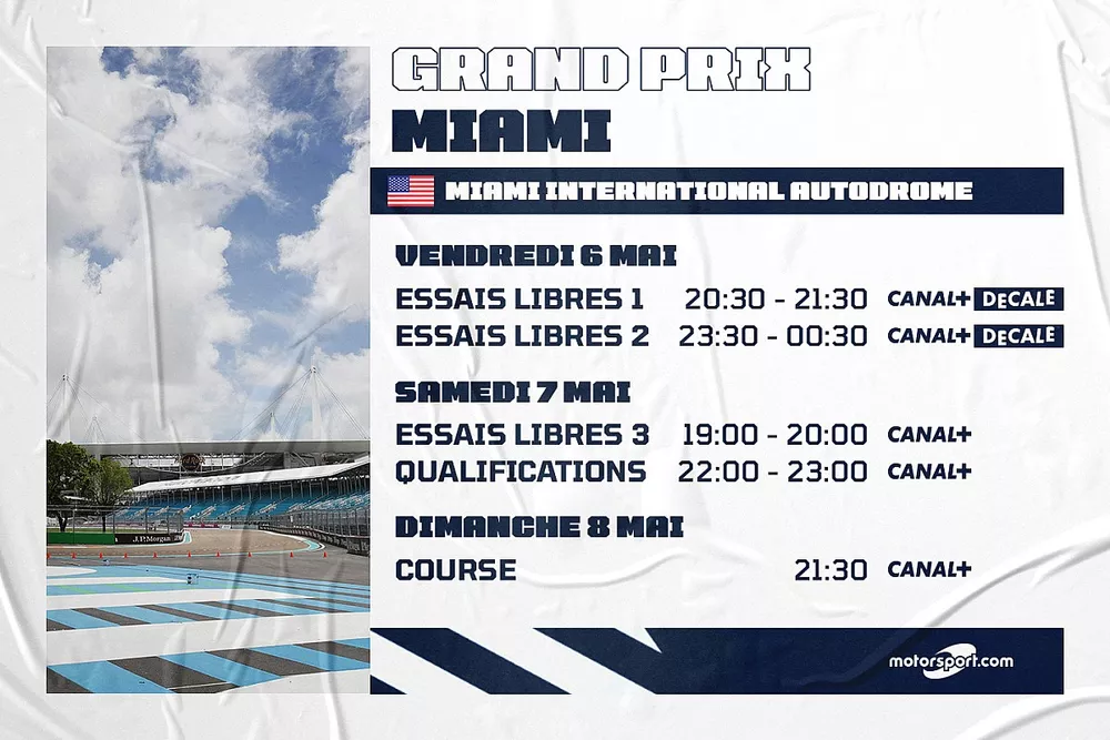 Le programme du Grand Prix de Miami