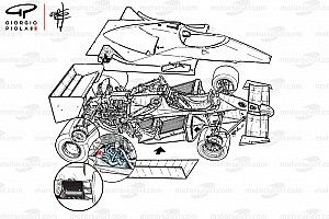 T&eacute;cnica F1: El big bang de los 80, parte I