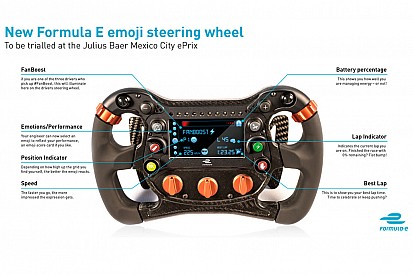In Formula E adesso arrivano le… emoji per la diretta TV!