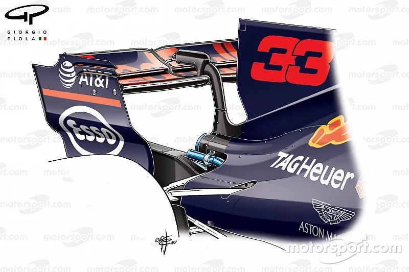 Aileron arri&egrave;re de la Red Bull RB13 de Max Verstappen, GP de Belgique