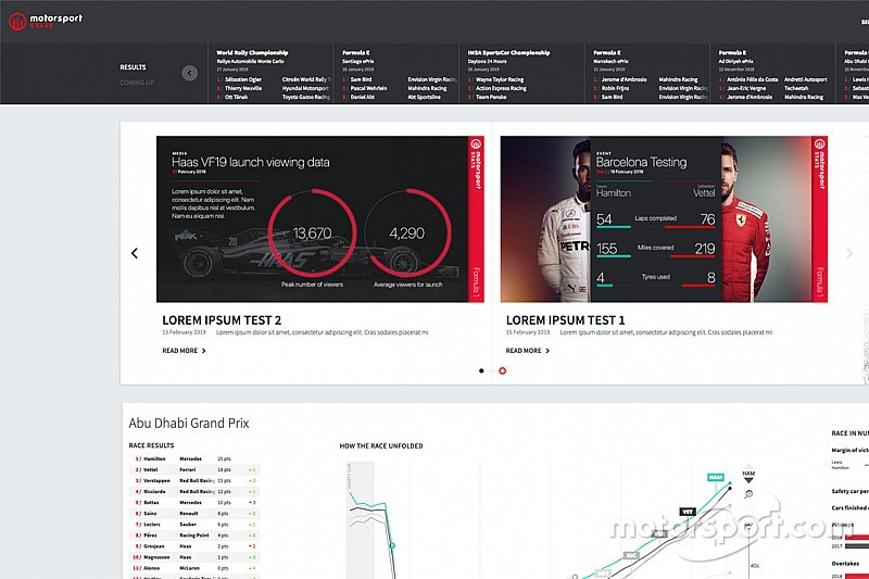 A Motorsport Stats útjára indítja a világ legnagyobb ingyenes eredménybázisát