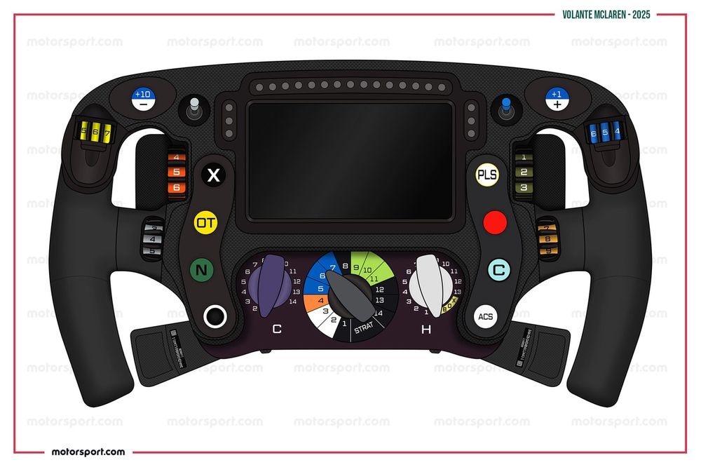 Volante McLaren - 2025