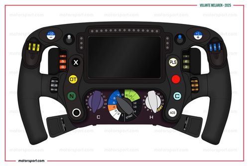 F1: Por que a FIA inspecionou o volante de Norris em Monza