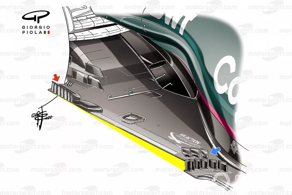 Suelo del Aston Martin AMR21