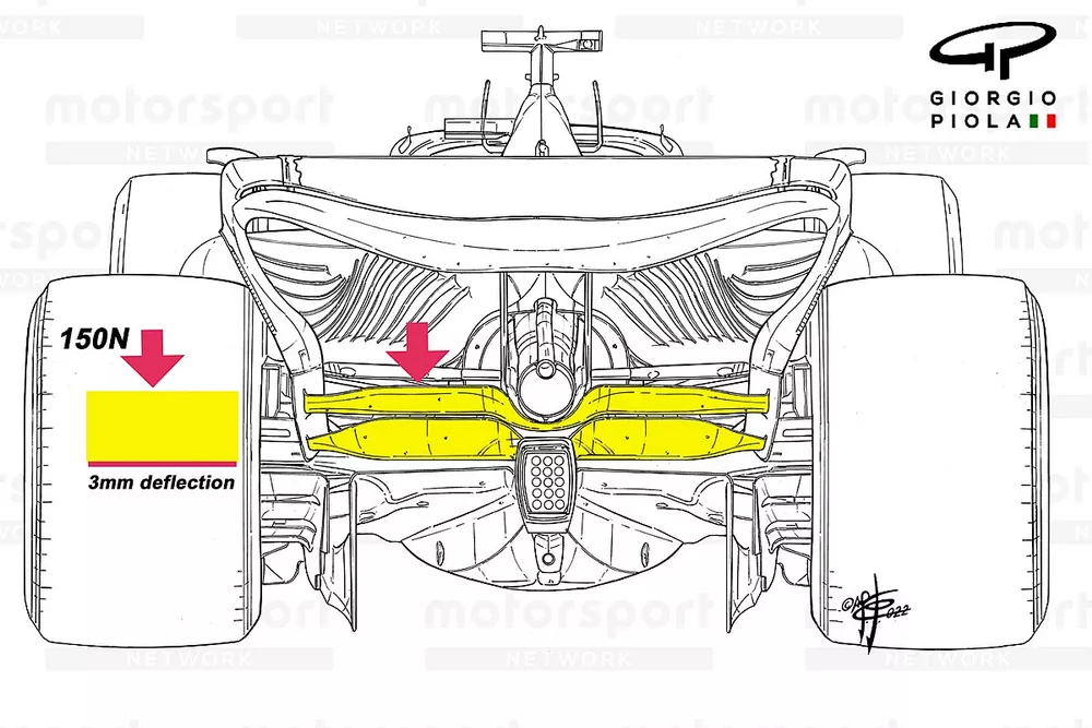 New beam wing rule