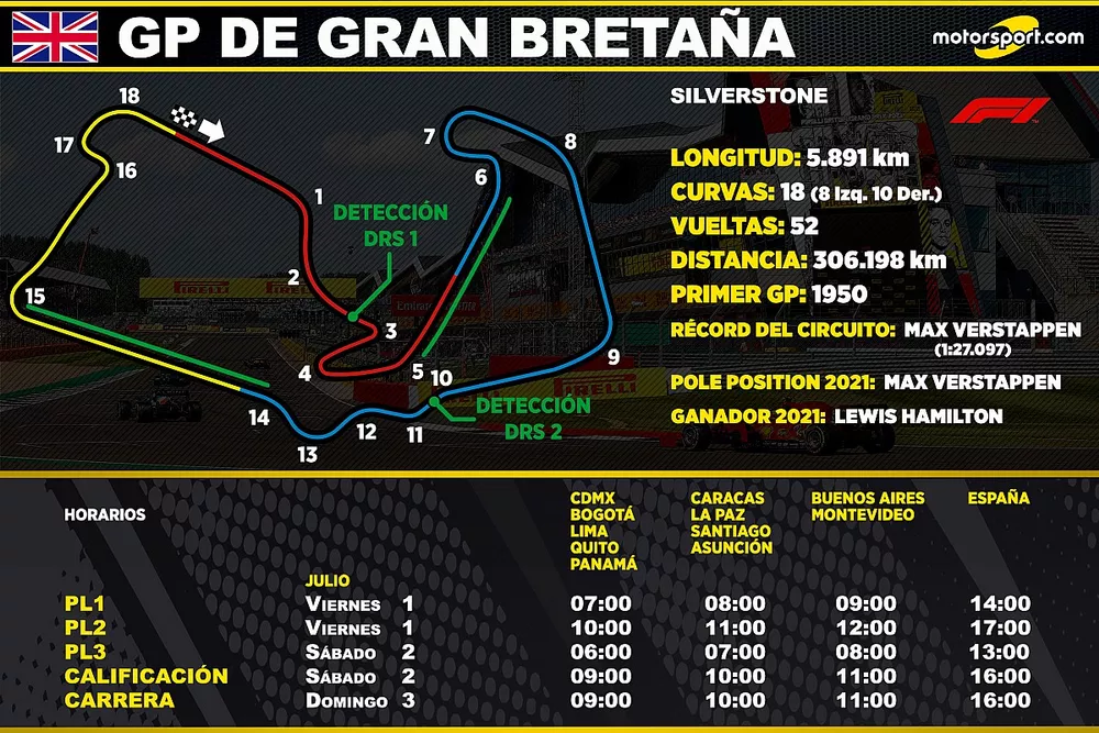 Horarios para el GP de Gran Breta&ntilde;a de F1 2022