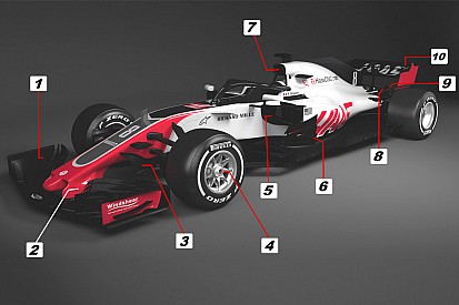 Teknik analiz: Haas VF-18