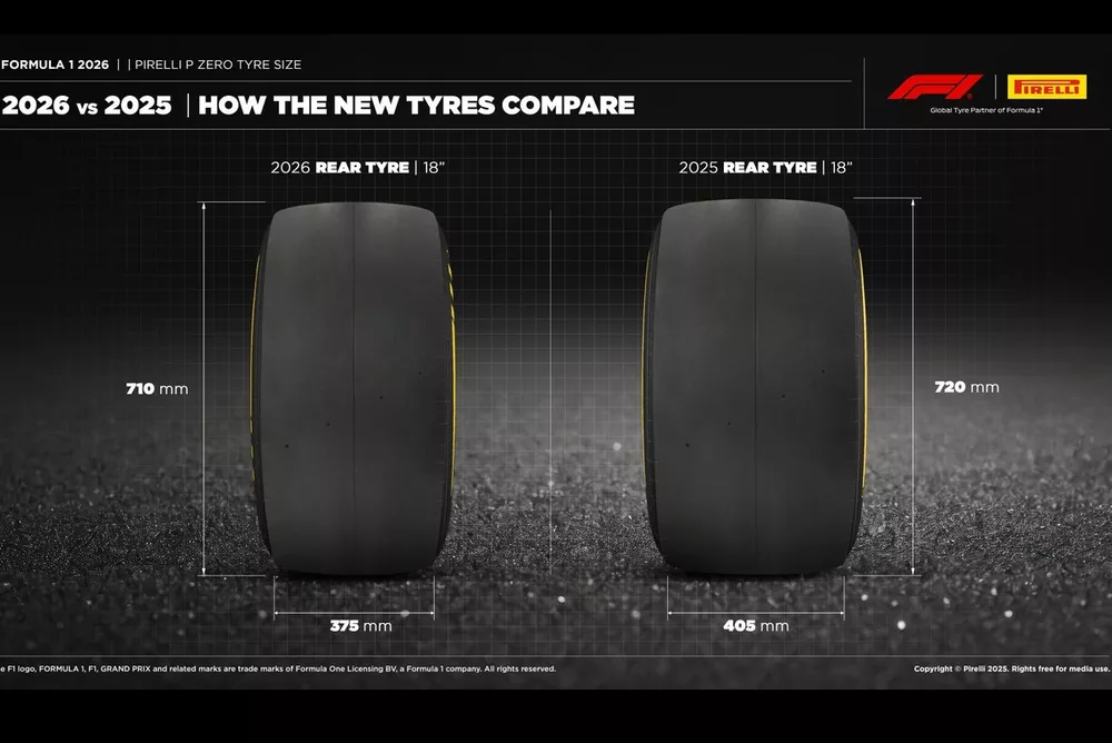 Pneumatici Pirelli F1 2026